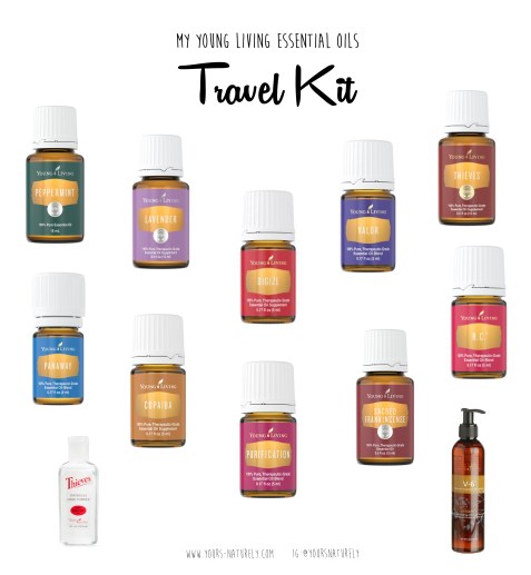 EO Travel Kit